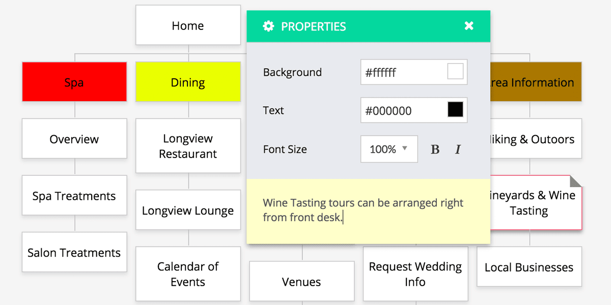 속성 관계를 마인드맵으로 정리하는 웹 기획 도구 화면