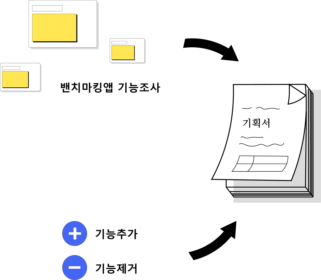 외주 이야기 - 린코퍼레이션 원본 이미지 9