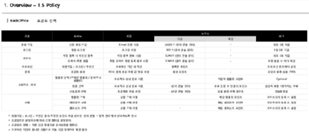 외주 이야기 - 린코퍼레이션 원본 이미지 8