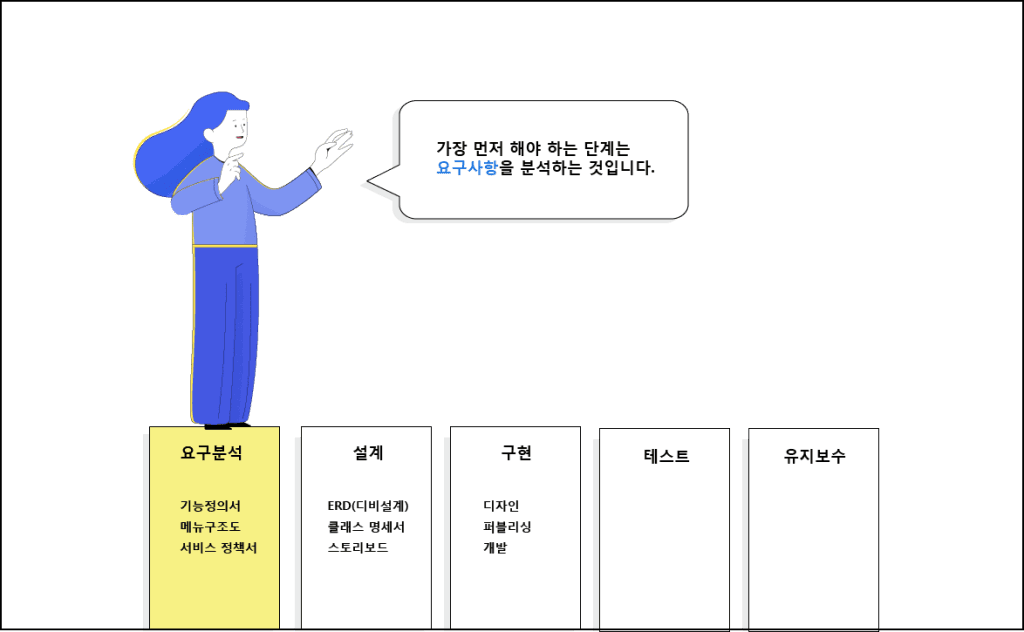 외주 이야기 - 린코퍼레이션 원본 이미지 2