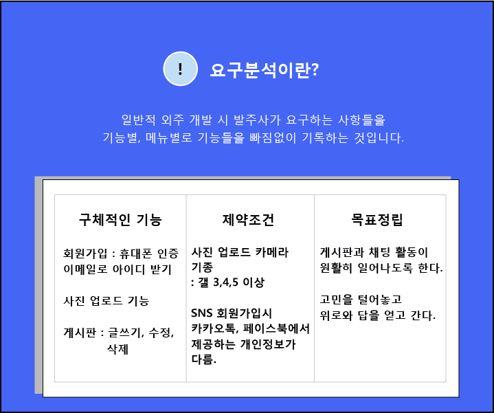 외주 이야기 - 린코퍼레이션 원본 이미지 3