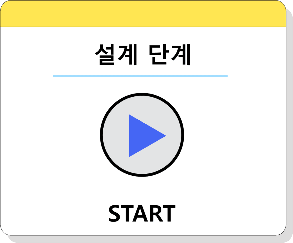 기획 / 설계 - 린코퍼레이션 원본 이미지 4